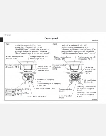 mitsubishi lancer 2015 2016 2017 owners manual